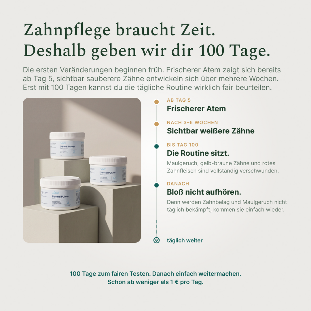 Warum 100 Tage
