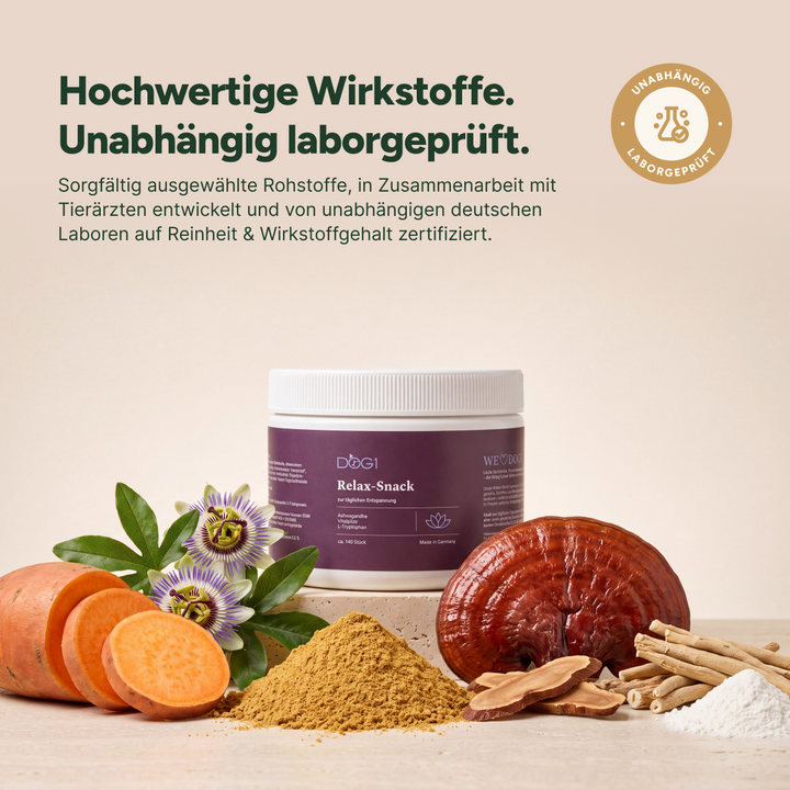 Hochwertige Wirkstoffe, unabhängig laborgeprüft